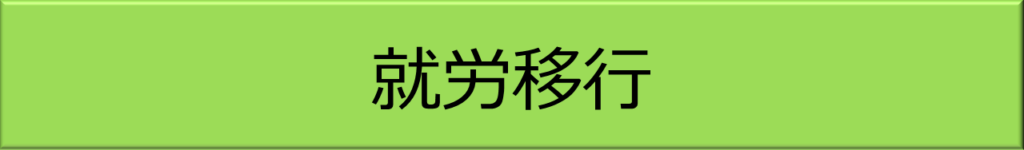 就労支援